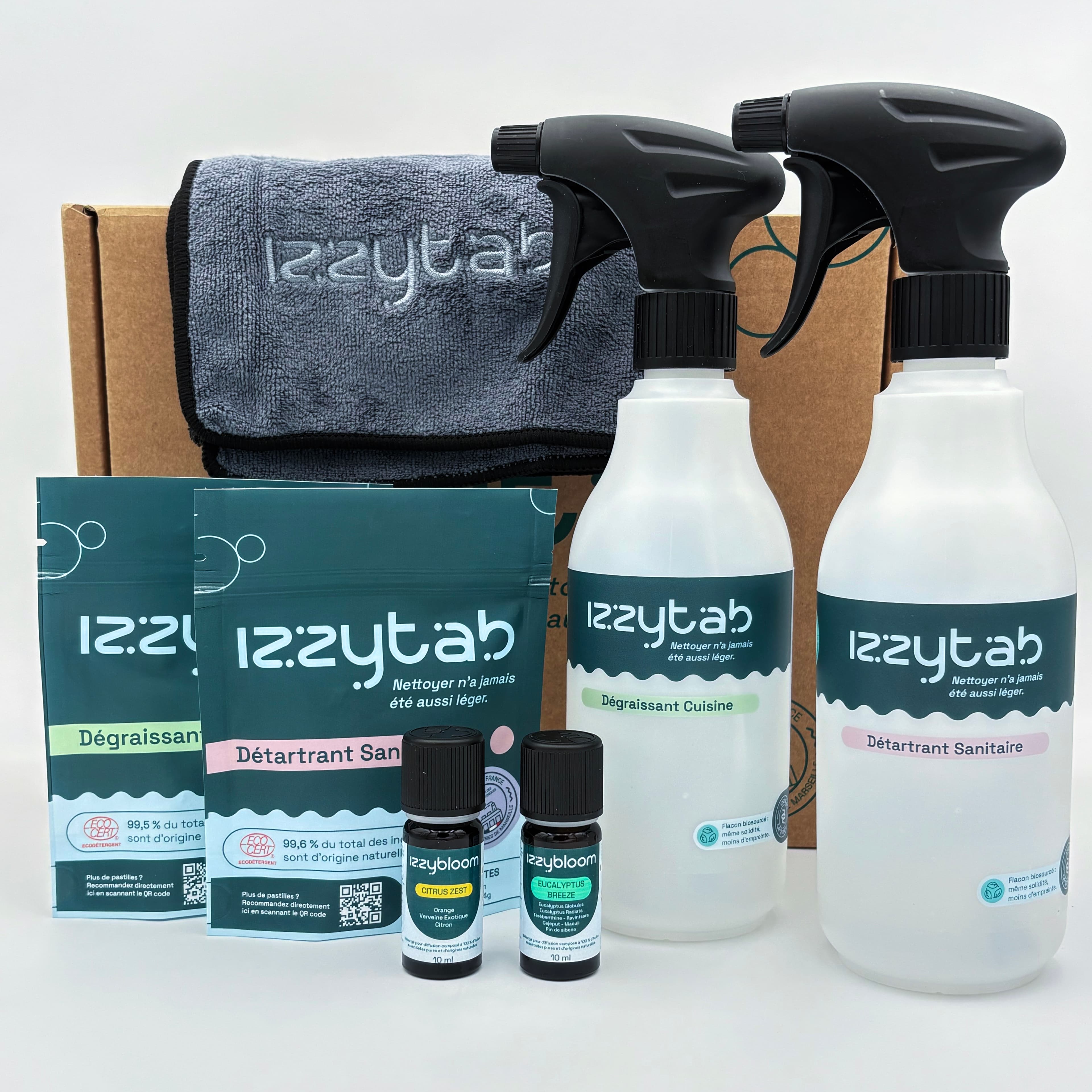 Izzykit Signature