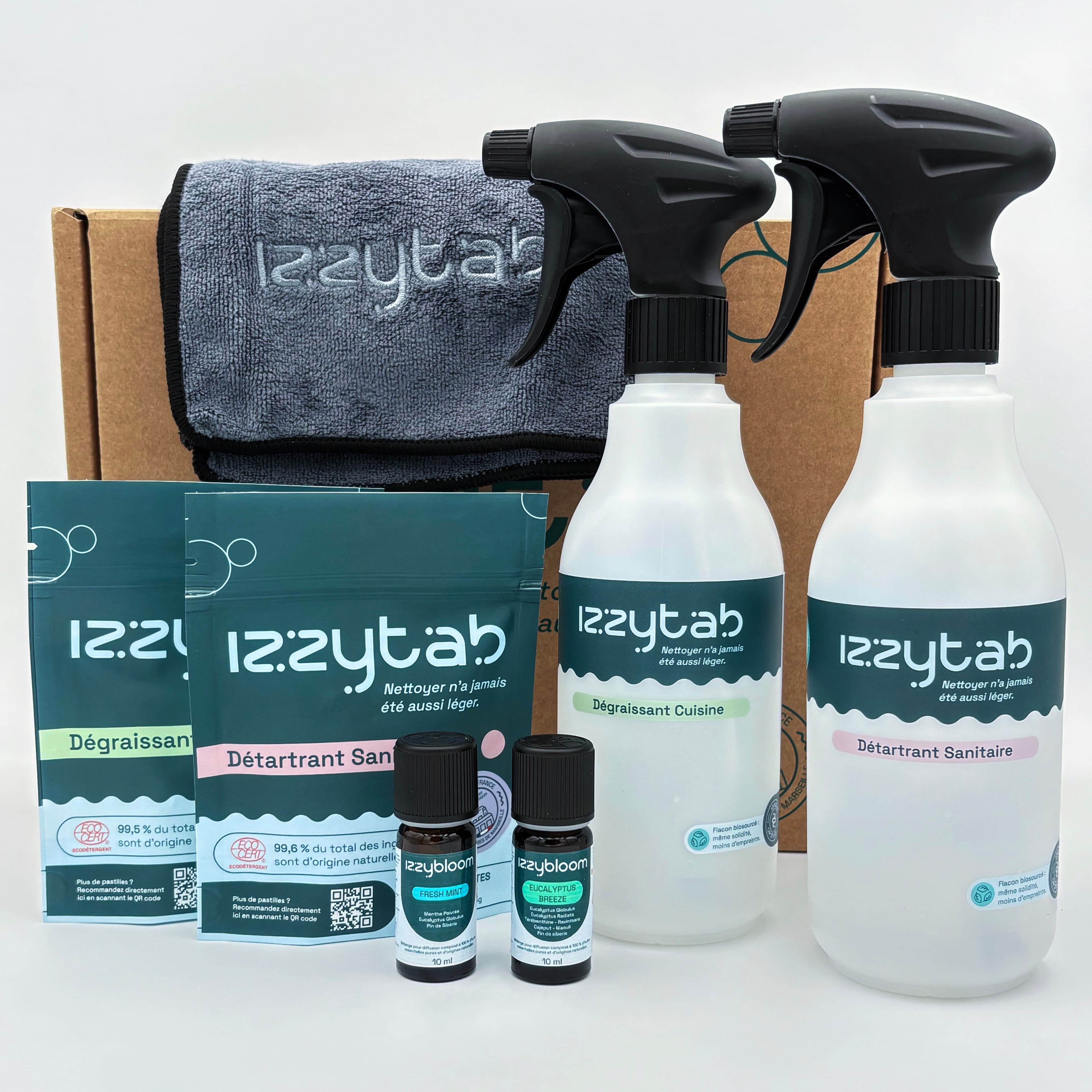 Izzykit Signature